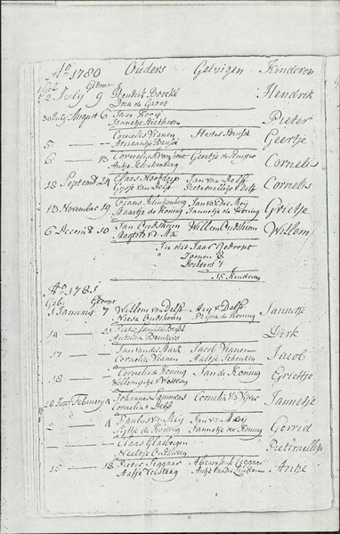 n_1780 NL-HaNA_3.04.16.125_2.II_0041-groot.jpg